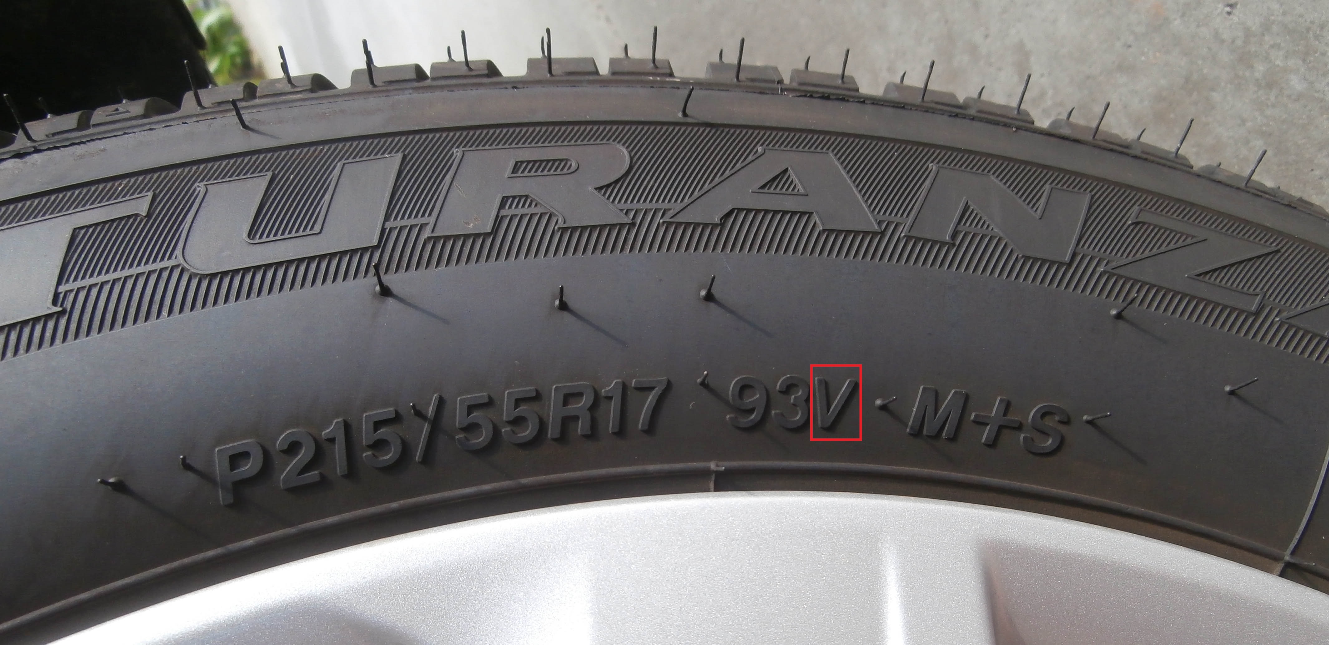 índice de velocidade do pneu